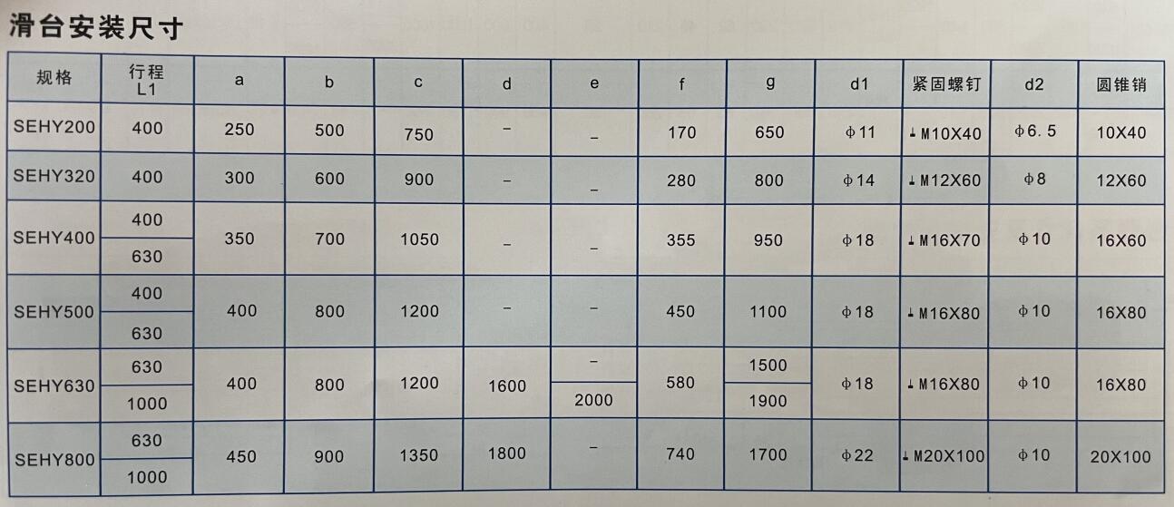 SEHT 系列液压滑台1.jpg